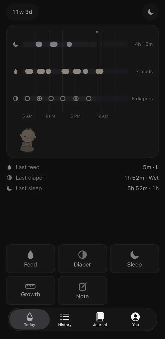 Deno in night mode: the Today screen in dim, near-monochrome tones, with the companion asleep and still.